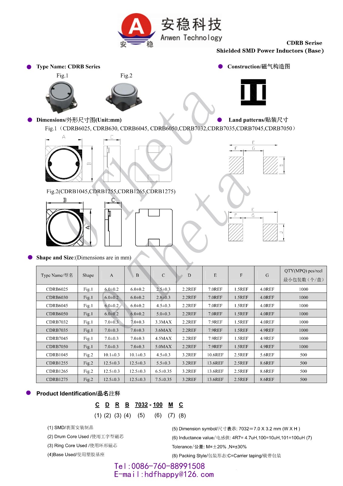 CDRB.jpg CDRB.jpg