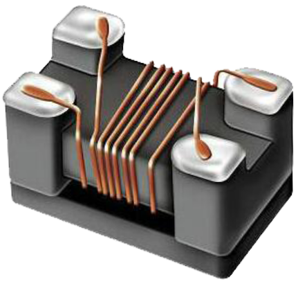Power inductor Power inductor